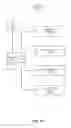 Fig. 20 - Method and system for communicating within a messaging architecture using a structured data object