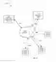 Fig. 08 - Method and system for establishing a communication between mobile computing devices
