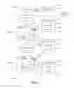 Fig. 02 - Electronic business postal system