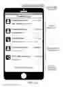 Fig. 04 - Techniques to promote filtered messages based on historical reply rate