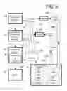 Fig. 15 - Certified Email System and Method