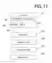 Fig. 17 - Certified Email System and Method