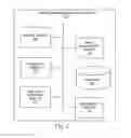 Fig. 03 - Personalized delivery time optimization