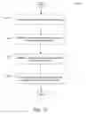 Fig. 20 - Personalized delivery time optimization