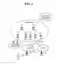 Fig. 02 - Method for recovering IPV6 fault in mobile communication network and PCRF