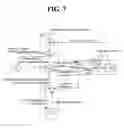 Fig. 08 - Method for recovering IPV6 fault in mobile communication network and PCRF