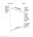 Fig. 01 - Methods of using beacon messages to discover devices across subnets