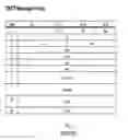 Fig. 03 - Methods of using beacon messages to discover devices across subnets