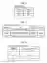 Fig. 07 - Communication management system, communication terminal, communication system, and recording medium storing control program