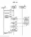 Fig. 24 - Communication management system, communication terminal, communication system, and recording medium storing control program