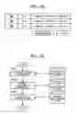 Fig. 27 - Communication management system, communication terminal, communication system, and recording medium storing control program