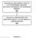 Fig. 03 - Protecting communication link between content delivery network and content origin server