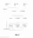 Fig. 03 - Security compliance for cloud-based machine data acquisition and search system