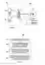 Fig. 02 - Ultra dense network security architecture method