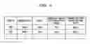 Fig. 05 - Proxy authentication method and communication device