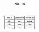 Fig. 16 - Proxy authentication method and communication device