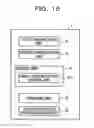 Fig. 17 - Proxy authentication method and communication device