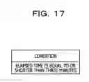 Fig. 18 - Proxy authentication method and communication device