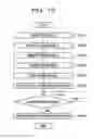 Fig. 20 - Proxy authentication method and communication device