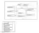 Fig. 01 - Portable Device with Bio-Security Code Generating Module