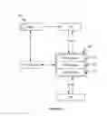 Fig. 04 - System and method for proxying federated authentication protocols