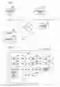 Fig. 02 - Authorization delegation system, control method, authorization server, and storage medium