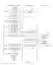 Fig. 10 - Clustered filesystems for mix of trusted and untrusted nodes