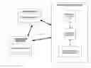 Fig. 01 - Content access validation system and method