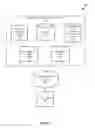 Fig. 03 - Context-based analytics and intelligence