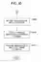 Fig. 22 - In-vehicle network system, fraud-detection electronic control unit, and fraud-detection method