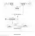 Fig. 01 - Domain age registration alert