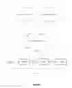 Fig. 06 - Domain age registration alert