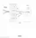 Fig. 07 - Domain age registration alert