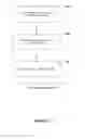 Fig. 09 - Domain age registration alert