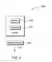 Fig. 04 - Assessment of network perimeter security