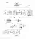 Fig. 07 - Assessment of network perimeter security