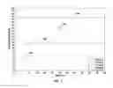 Fig. 08 - Method and device for categorizing a stream control transmission protocol (SCTP) receiver terminal as a malicious SCTP receiver terminal