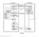 Fig. 09 - Method and device for categorizing a stream control transmission protocol (SCTP) receiver terminal as a malicious SCTP receiver terminal