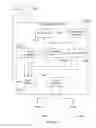 Fig. 10 - Automated multi-level federation and enforcement of information management policies in a device network