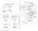 Fig. 01 - System and methods for secure utilization of attestation in policy-based decision making for mobile device management and security