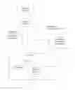 Fig. 03 - System and methods for secure utilization of attestation in policy-based decision making for mobile device management and security