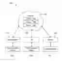 Fig. 01 - Automated compliance checking through analysis of cloud infrastructure templates