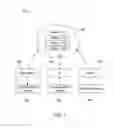Fig. 02 - Automated compliance checking through analysis of cloud infrastructure templates
