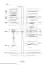Fig. 03 - Automated compliance checking through analysis of cloud infrastructure templates