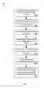 Fig. 04 - Soft website block override