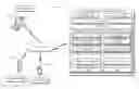 Fig. 01 - Device-type based content management
