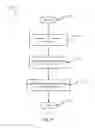 Fig. 12 - Snap-in invocation for call reconstruction