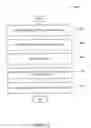 Fig. 12 - Cloud queue access control