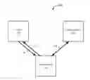 Fig. 01 - Internet protocol broadcasting