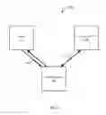 Fig. 02 - Internet protocol broadcasting